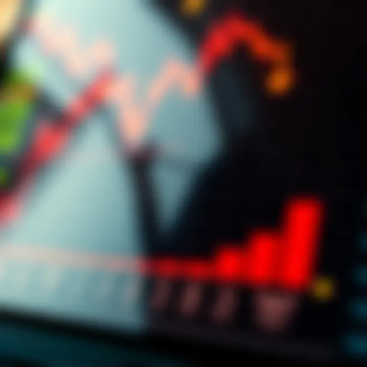 Graph depicting different taxable events in cryptocurrency trading
