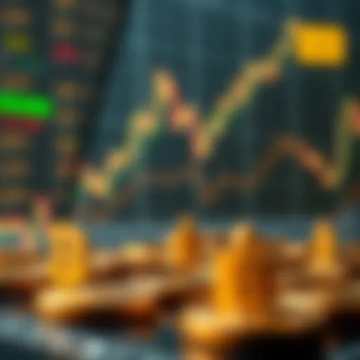 Understanding Lulu Pricing Dynamics Visual representation of lulu pricing dynamics.