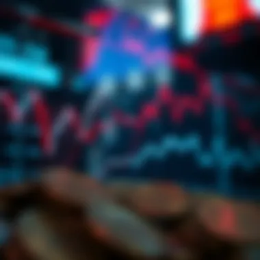 Market Sentiment and Lulu Pricing Chart illustrating the impact of market sentiment on lulu prices.