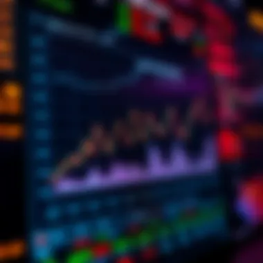 Strategic Approaches to Lulu Price Fluctuations Graph showing strategies for navigating lulu price fluctuations.