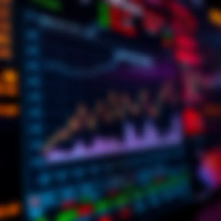 Strategic Approaches to Lulu Price Fluctuations Graph showing strategies for navigating lulu price fluctuations.