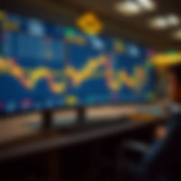 Binance platform showcasing innovative trading features