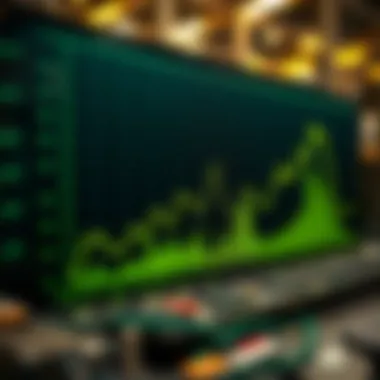 Graph of ASIC Performance in Cryptocurrency Mining Graph showing ASIC performance in cryptocurrency mining