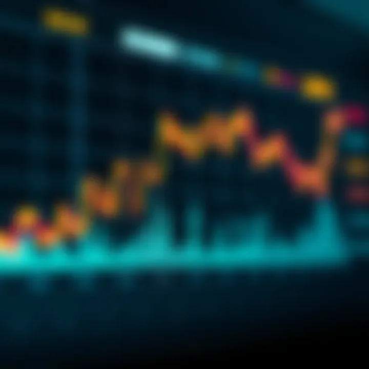 Market Trends of Timex Coin Graph illustrating Timex Coin's market trends and valuation