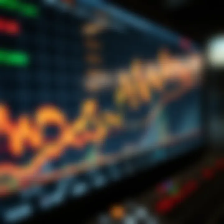 Analyzing Market Trends Effectively Graph showing market trends