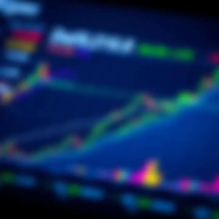 Effective Trading Strategies for Digau Cryptocurrency Chart showing trading strategies for Digau investors