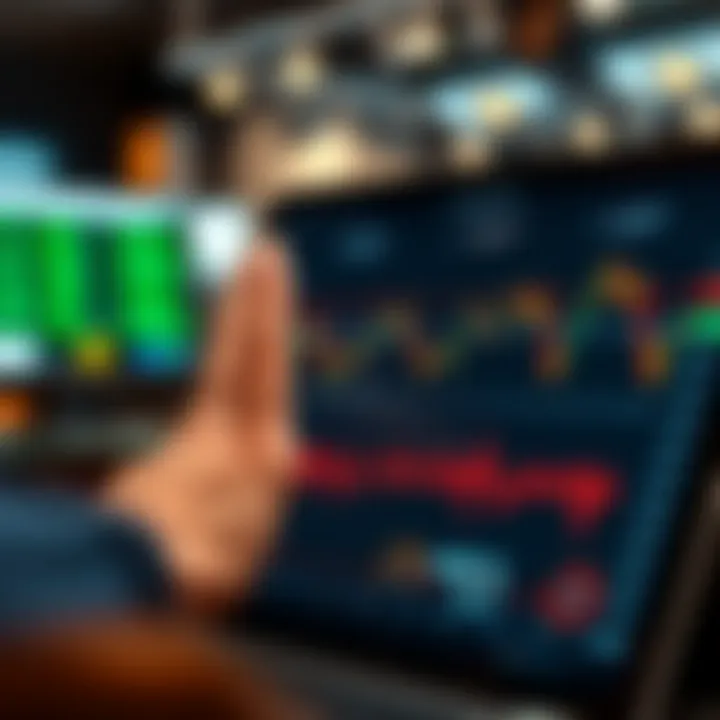 Advanced Charting Tools in Trading View Charting tools on Trading View