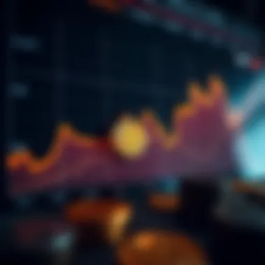 Historical Trends of Bitcoin Prices Chart illustrating Bitcoin's price trends over the years