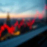 Graphical representation of Bollinger Bands indicating market volatility