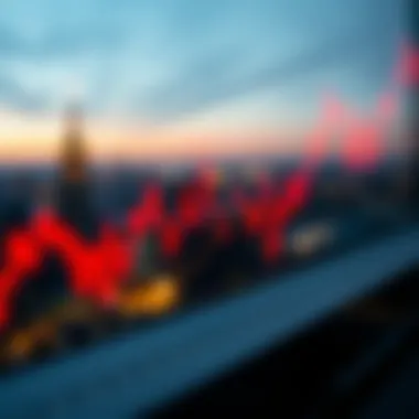 Graphical representation of Bollinger Bands indicating market volatility