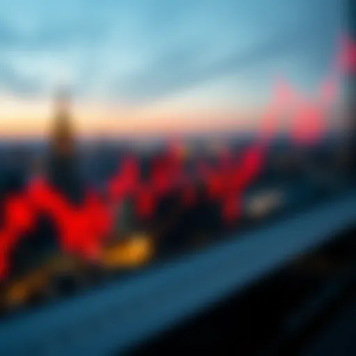 Graphical representation of Bollinger Bands indicating market volatility