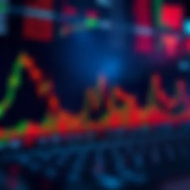Comparative analysis of Bollinger Bands in different market conditions