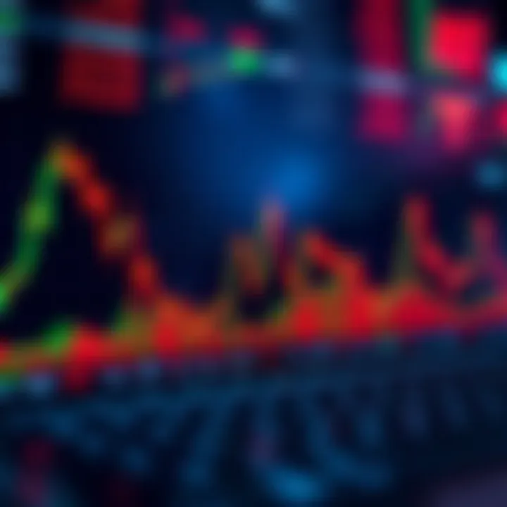 Comparative analysis of Bollinger Bands in different market conditions