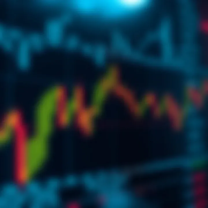 Bollinger Bands with price movements highlighting trading signals