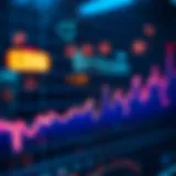 Graph depicting Britcoin price trends over time