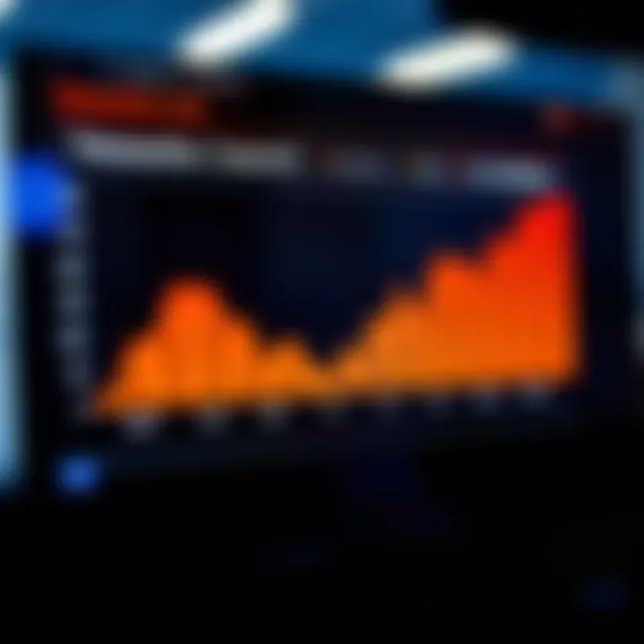 Chart displaying transaction fees associated with using Coinbase