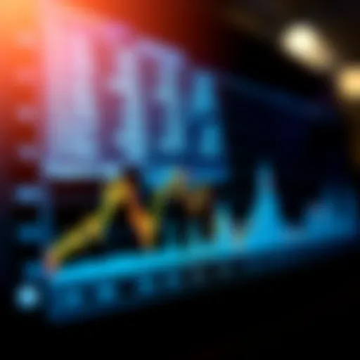 Graph illustrating price fluctuations on Coinbase