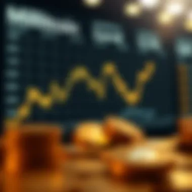 Chart showing trends in millibitcoin exchange rates