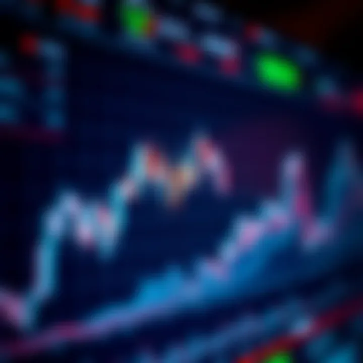 Key Indicators in Trading Visualization of key indicators in cryptocurrency trading