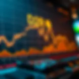 Graph illustrating D2R price trends over time