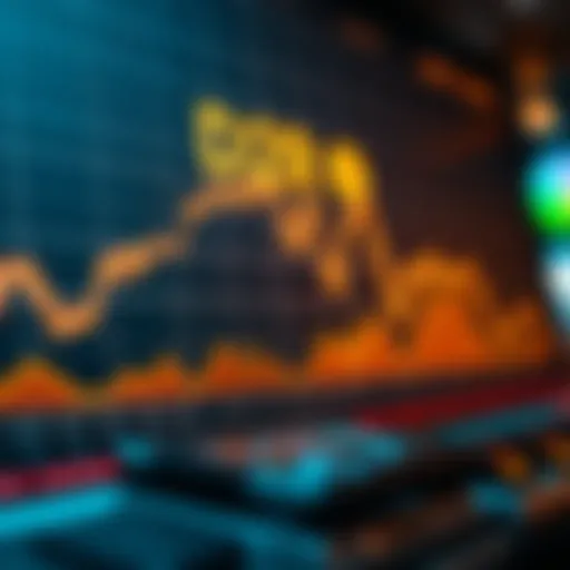 Graph illustrating D2R price trends over time