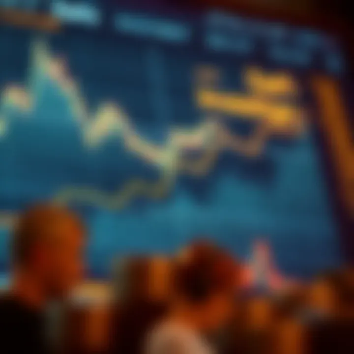 Investment Strategies in DeFi Graph depicting investment strategies in DeFi