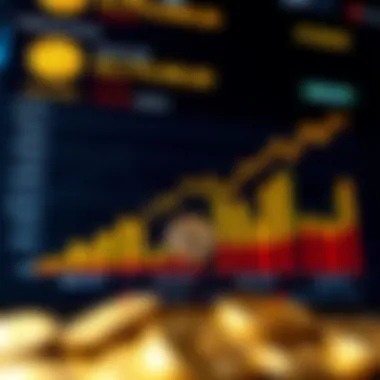 Chart comparing Dogcoin growth potential to traditional currencies