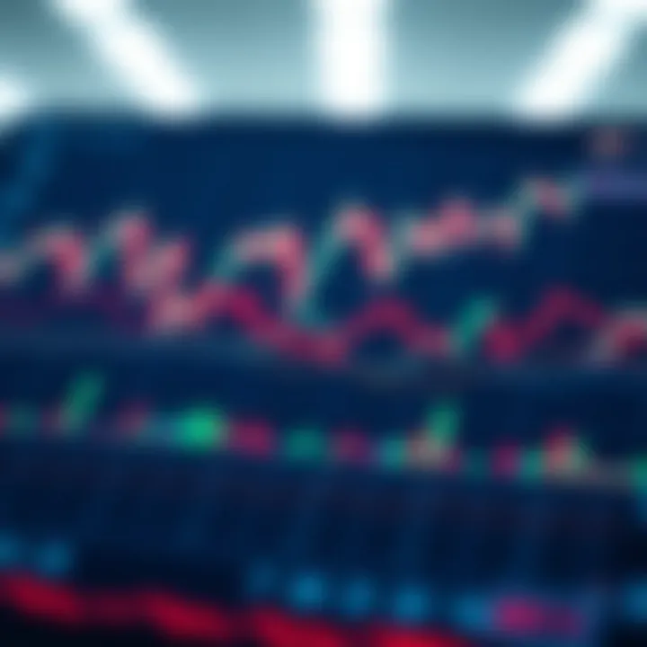 Notable Understanding Futures Charts: A Comprehensive Guide