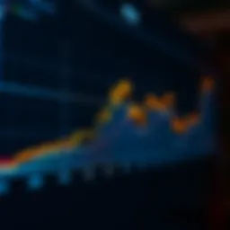 Graph illustrating PLA price trends
