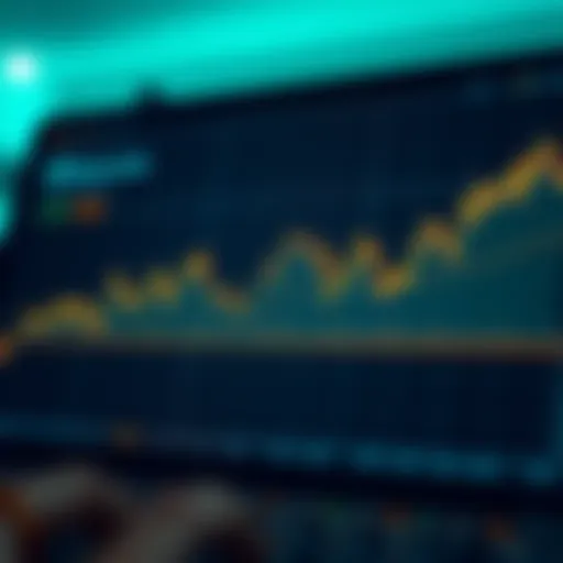 Graph illustrating historical price trends of Bitcoin Cash