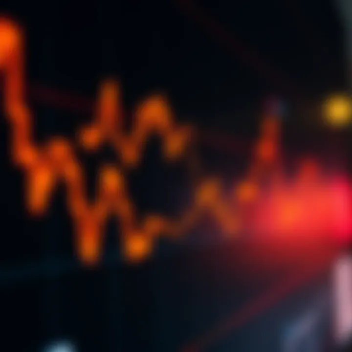 Asset Price Dynamics During Pump and Dump Graph depicting the rise and fall of asset prices during pump and dump