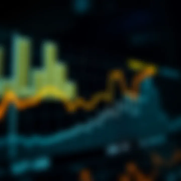 Graph illustrating SOL to USD conversion trends
