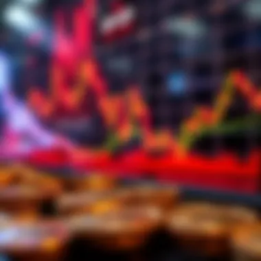 Notable Understanding SPY ETF Stock Price Dynamics in Cryptocurrency Context Notable Understanding SPY ETF Stock Price Dynamics in Cryptocurrency Context