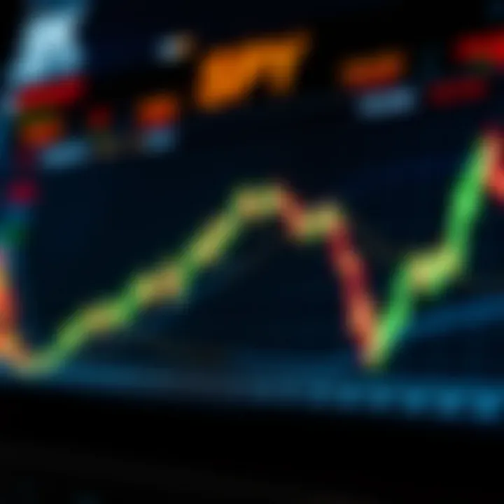 Understanding SPY ETF Stock Price Dynamics in Cryptocurrency Context Summary