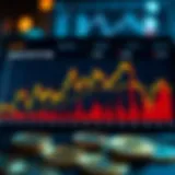 Graph illustrating cryptocurrency market trends