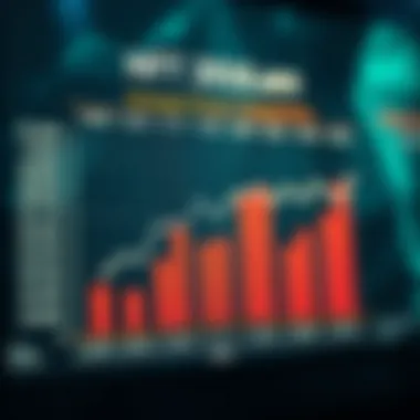NFT Price Comparison Across Platforms Chart comparing NFT prices across different platforms
