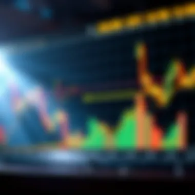 Notable Understanding the Golden Cross Chart: An Analytical Approach Notable Understanding the Golden Cross Chart: An Analytical Approach