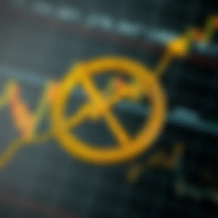 Understanding the Golden Cross Chart: An Analytical Approach Summary