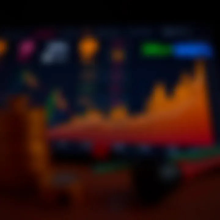 Market Trends Influencing SOL Valuation Chart showing market trends affecting SOL valuation