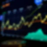 Graph illustrating SOL price volatility over time