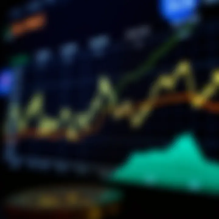 SOL Price Volatility Analysis Graph illustrating SOL price volatility over time