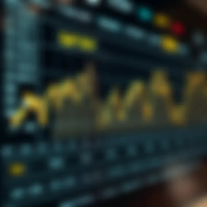 S&P 500 Historical Performance Analysis An analytical chart illustrating the historical performance of the S&P 500 index.