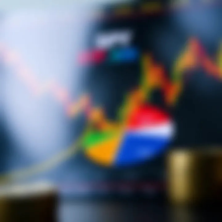 SPY ETF Composition and Sector Allocations Visual representation of the SPY ETF composition and sector allocations.