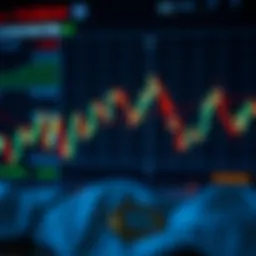 Chart illustrating the W pattern formation in cryptocurrency