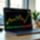 Understanding TradingView Candlestick Charts: A Comprehensive Guide Introduction