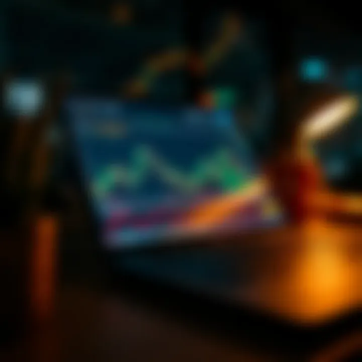 TradingView Analysis Tools Technical analysis tools on TradingView