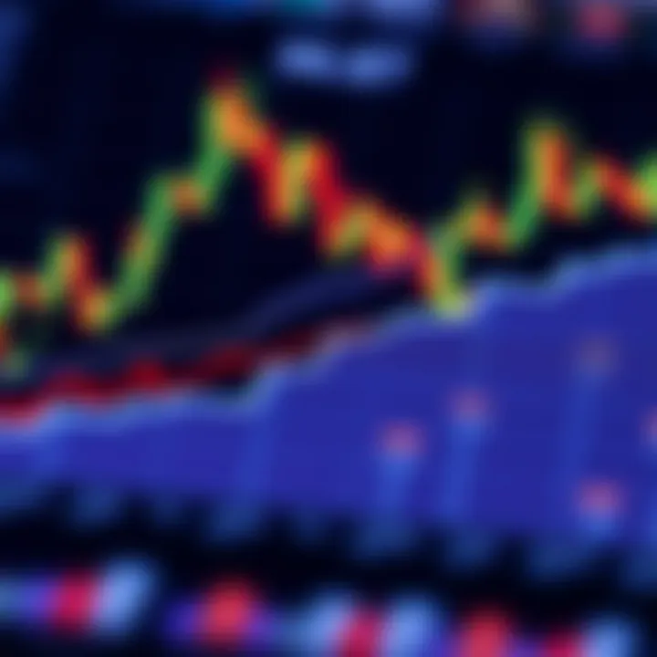 Market Trends in Cryptocurrency Abstract chart illustrating cryptocurrency market trends