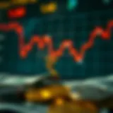 Visual representation of currency exchange trends