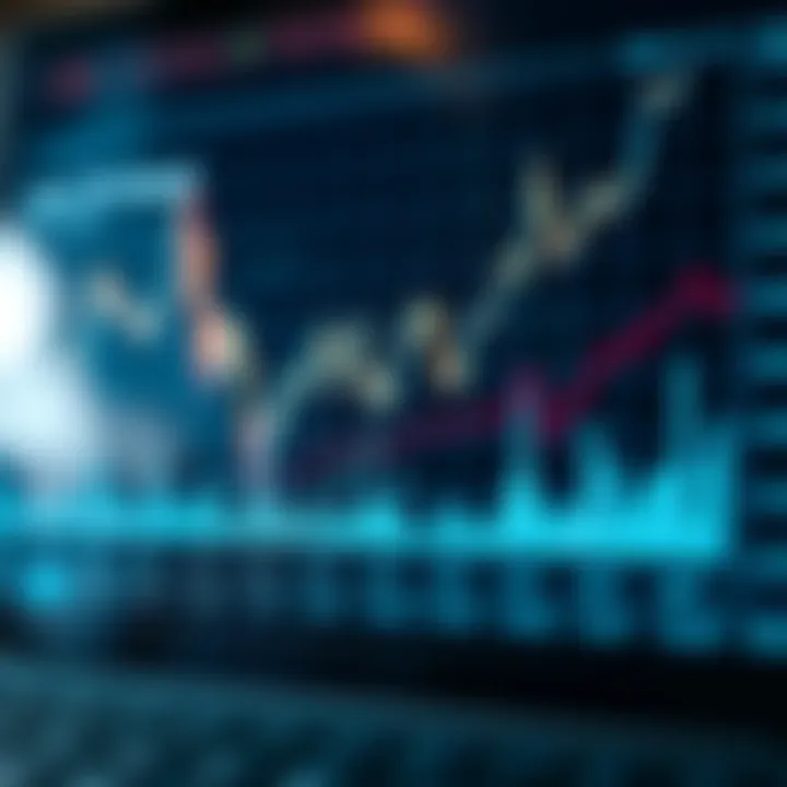 VBK vs Industry Peers Performance Chart comparing VBK stock performance with industry peers