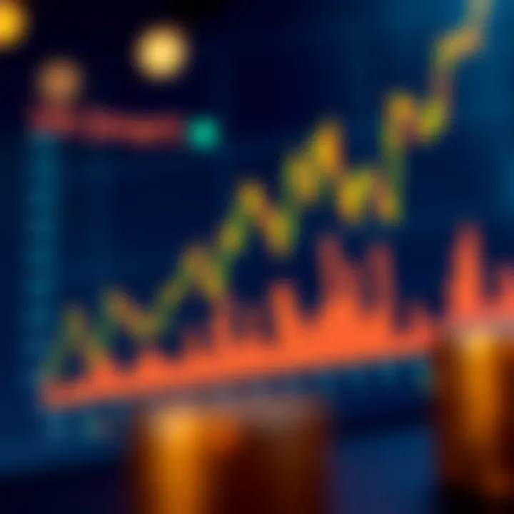 Graph depicting market trends of VNSmart Coin